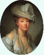 Jean Baptiste Greuze Young Woman in a White Hat painting